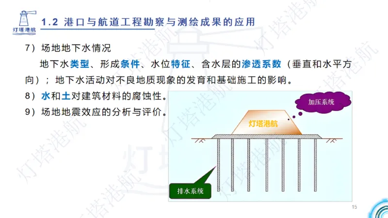 精讲04+05-1.2勘察与测绘成果的应用_2026年一级建造师_2026年一建港航_2025年一建港航SVIP_02-基础精讲✿高端面授✿深度强化_05-港航《自营系列课》灯塔SMR_通关精讲班