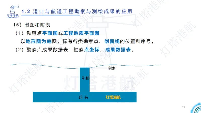 精讲04+05-1.2勘察与测绘成果的应用_2026年一级建造师_2026年一建港航_2025年一建港航SVIP_02-基础精讲✿高端面授✿深度强化_05-港航《自营系列课》灯塔SMR_通关精讲班