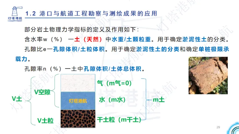 精讲04+05-1.2勘察与测绘成果的应用_2026年一级建造师_2026年一建港航_2025年一建港航SVIP_02-基础精讲✿高端面授✿深度强化_05-港航《自营系列课》灯塔SMR_通关精讲班