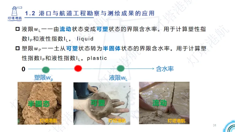 精讲04+05-1.2勘察与测绘成果的应用_2026年一级建造师_2026年一建港航_2025年一建港航SVIP_02-基础精讲✿高端面授✿深度强化_05-港航《自营系列课》灯塔SMR_通关精讲班