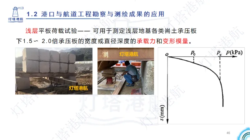 精讲04+05-1.2勘察与测绘成果的应用_2026年一级建造师_2026年一建港航_2025年一建港航SVIP_02-基础精讲✿高端面授✿深度强化_05-港航《自营系列课》灯塔SMR_通关精讲班