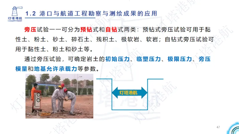 精讲04+05-1.2勘察与测绘成果的应用_2026年一级建造师_2026年一建港航_2025年一建港航SVIP_02-基础精讲✿高端面授✿深度强化_05-港航《自营系列课》灯塔SMR_通关精讲班