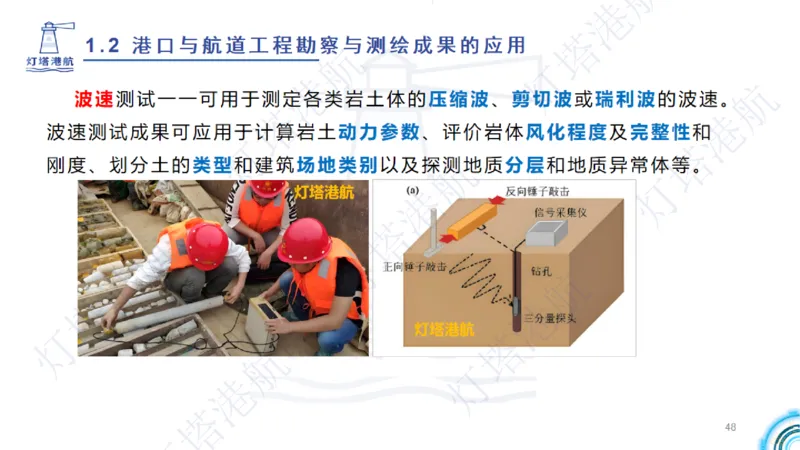 精讲04+05-1.2勘察与测绘成果的应用_2026年一级建造师_2026年一建港航_2025年一建港航SVIP_02-基础精讲✿高端面授✿深度强化_05-港航《自营系列课》灯塔SMR_通关精讲班