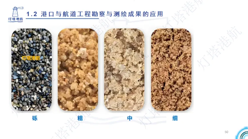 精讲04+05-1.2勘察与测绘成果的应用_2026年一级建造师_2026年一建港航_2025年一建港航SVIP_02-基础精讲✿高端面授✿深度强化_05-港航《自营系列课》灯塔SMR_通关精讲班