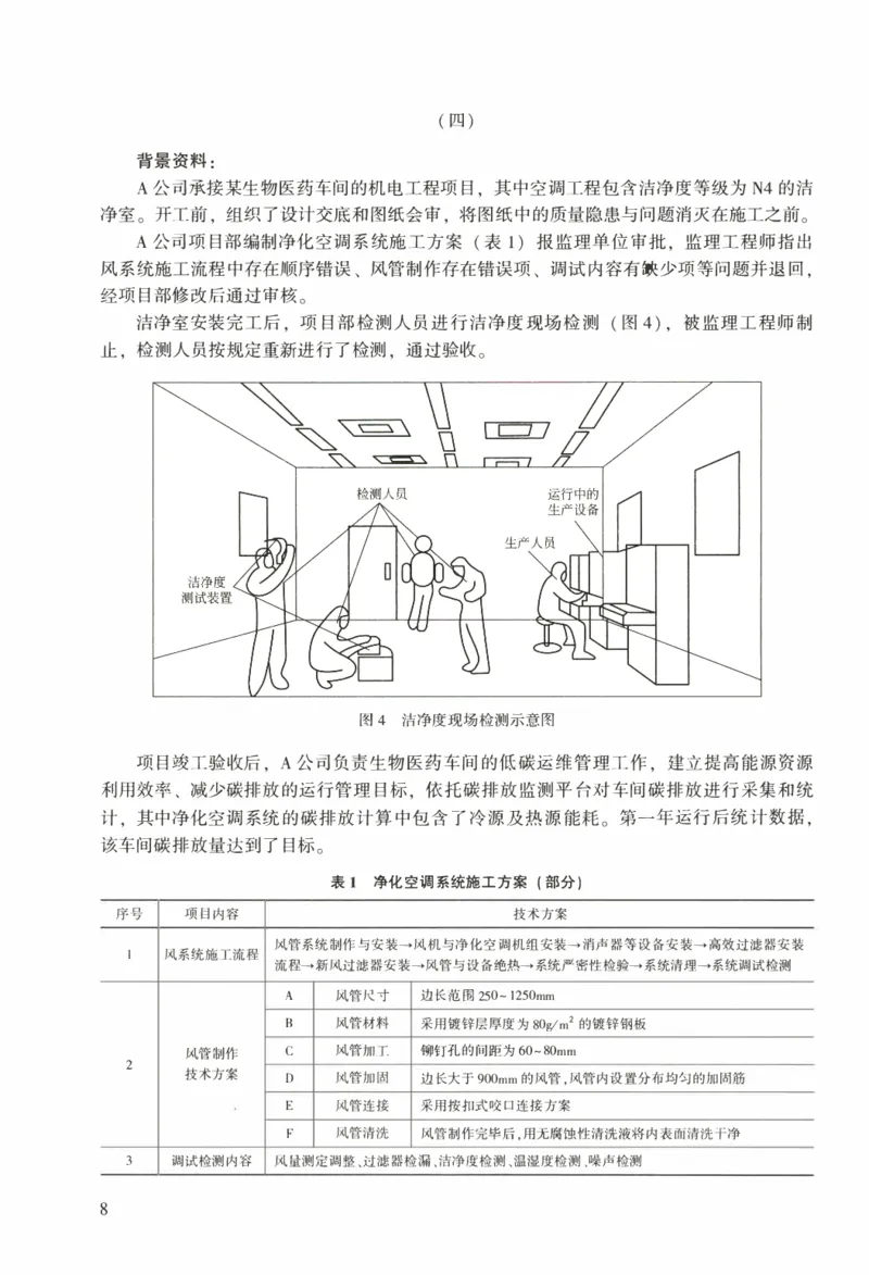 一建机电真题2020-2024+冲刺卷(2024)_2026年一级建造师_2026年一建机电_2025年一建机电SVIP_02-基础精讲✿高端面授✿深度强化_43-机电《面授直播+习题》刘忠海SMR_历年真题一二建