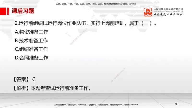 B36节：15.2竣工验收管理-16.2保修与回访管理（08.14）_2026年一级建造师_2026年一建机电_2025年一建机电SVIP_02-基础精讲✿高端面授✿深度强化_05-机电《两轮基础直播》闫娜JGS_讲义