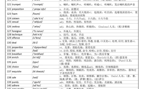 大学英语六级词汇完整带音标-可打印-可编辑-乱序版_大学英语四级+六级_六级真题_六级词汇_英语六级词汇