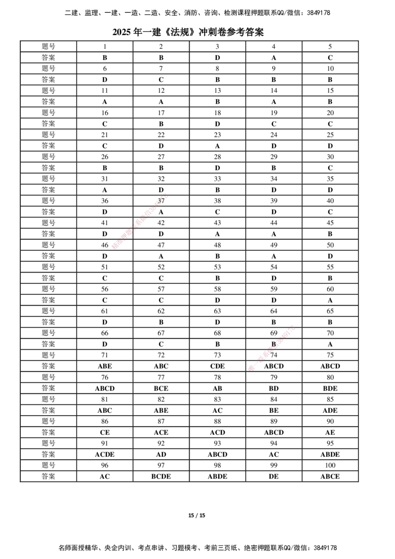 LXG-法规-冲刺卷（含答案)-李向国_2026年一建法规_2025年一建法规SVIP_01-精华文档✿电子教材✿历年真题_76-法规《冲刺卷+章节押点》LXG