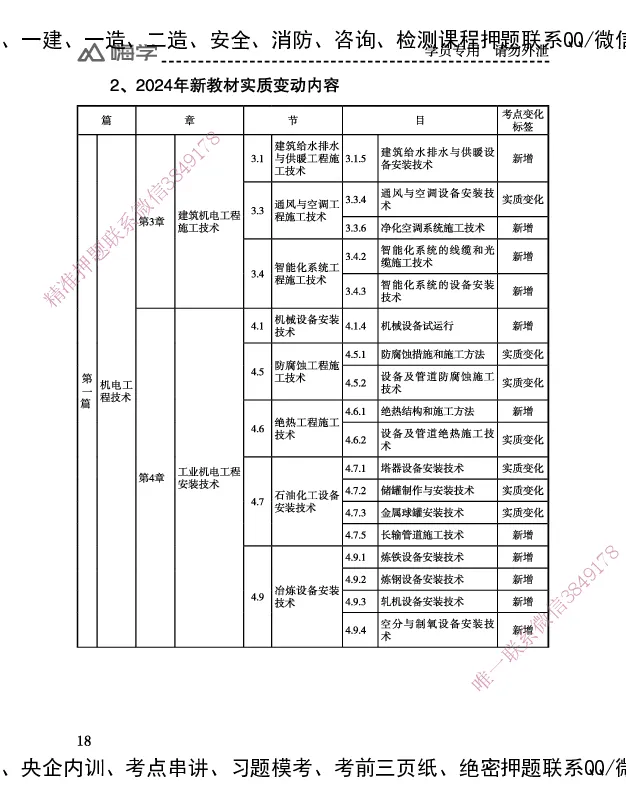 一建-25年备考白皮书-机电+公共三科_2026年一级建造师_2026年一建机电_2025年一建机电SVIP_01-精华文档✿电子教材✿历年真题_08-机电《备考白皮书》HX
