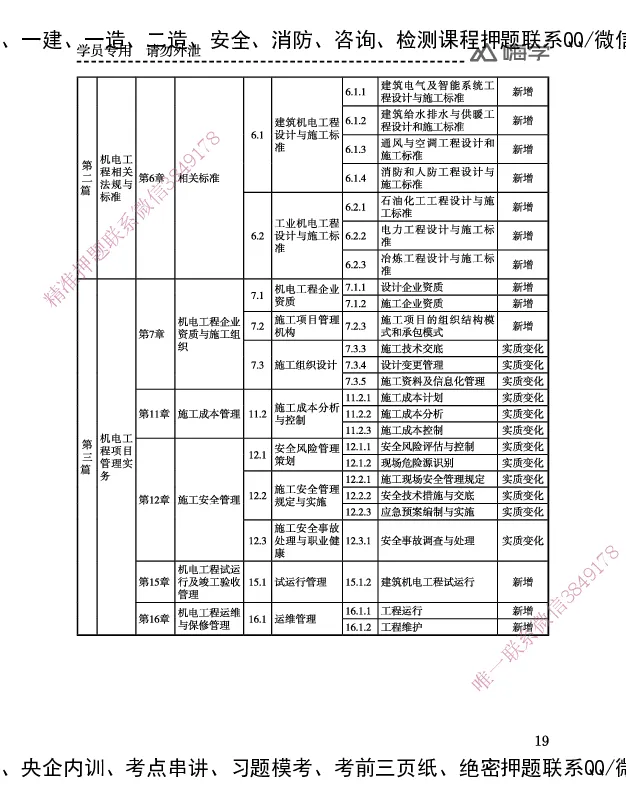 一建-25年备考白皮书-机电+公共三科_2026年一级建造师_2026年一建机电_2025年一建机电SVIP_01-精华文档✿电子教材✿历年真题_08-机电《备考白皮书》HX