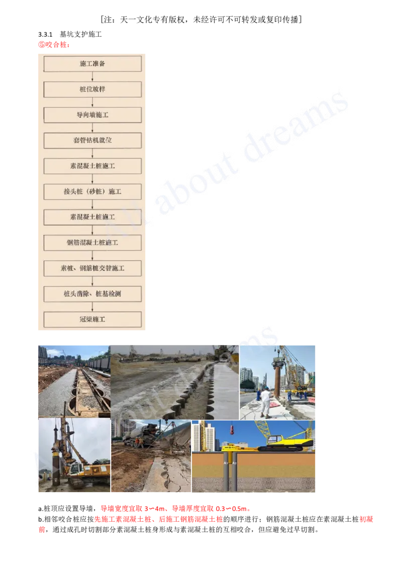 2025-49-第3章-3.3-明(盖)挖法施工（三）_2026年一级建造师_2026年一建市政_2025年一建市政SVIP_02-基础精讲✿高端面授✿深度强化_10-市政《天一精讲班》潘旭KL_讲义