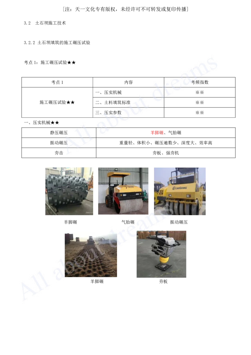 2025-14-第1篇-第3章-3.2-土石坝施工技术（一）_2026年一级建造师_2026年一建水利_2025年一建水利SVIP_02-基础精讲✿高端面授✿深度强化_12-水利《天一精讲班》李想、王欣KL_王欣