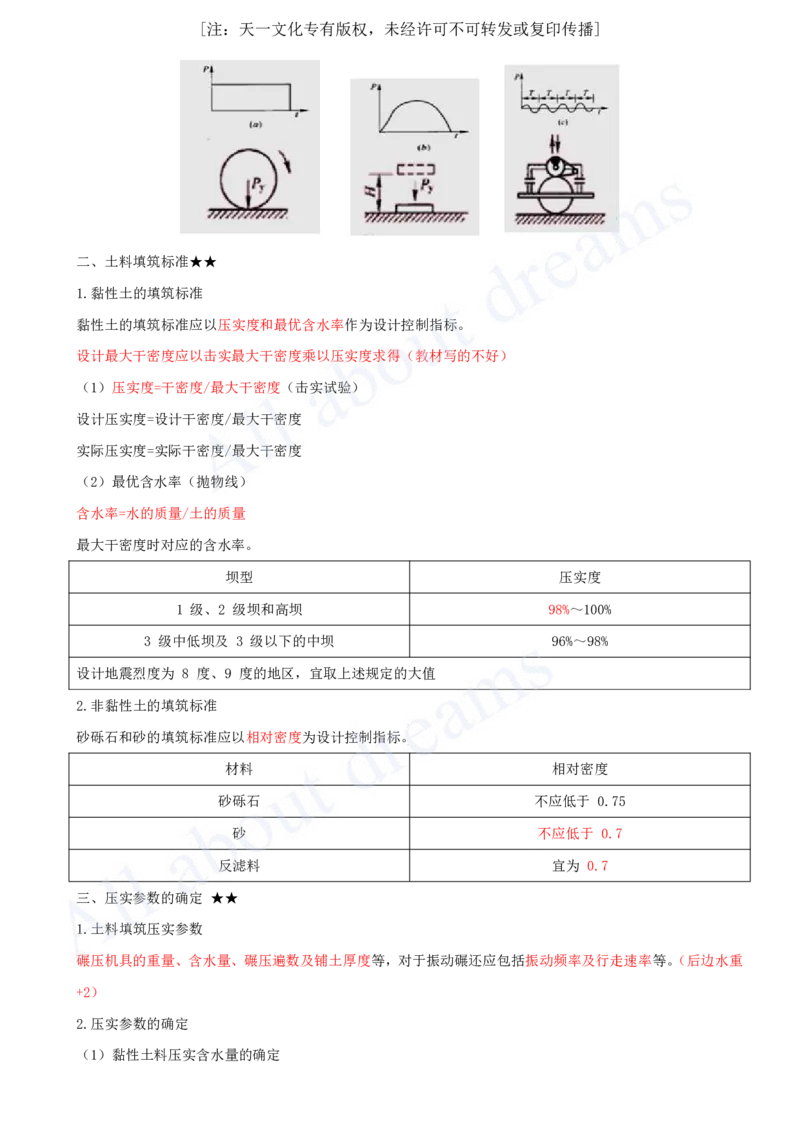 2025-14-第1篇-第3章-3.2-土石坝施工技术（一）_2026年一级建造师_2026年一建水利_2025年一建水利SVIP_02-基础精讲✿高端面授✿深度强化_12-水利《天一精讲班》李想、王欣KL_王欣