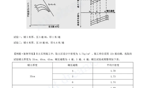 2025-14-第1篇-第3章-3.2-土石坝施工技术（一）_2026年一级建造师_2026年一建水利_2025年一建水利SVIP_02-基础精讲✿高端面授✿深度强化_12-水利《天一精讲班》李想、王欣KL_王欣