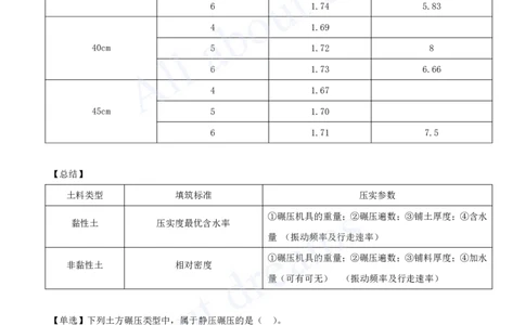 2025-14-第1篇-第3章-3.2-土石坝施工技术（一）_2026年一级建造师_2026年一建水利_2025年一建水利SVIP_02-基础精讲✿高端面授✿深度强化_12-水利《天一精讲班》李想、王欣KL_王欣