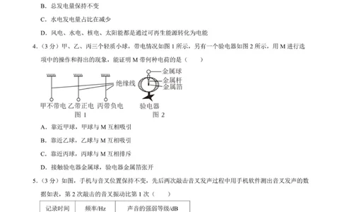 2024增城区中考一模物理答案解析_广州九上月考+期中+期末+一模二模+中考真题_广州2024年中考一模_增城区
