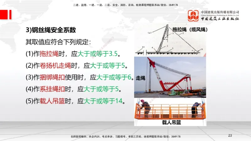 B03节：2.2起重技术（03.27）_2026年一级建造师_2026年一建机电_2025年一建机电SVIP_02-基础精讲✿高端面授✿深度强化_05-机电《两轮基础直播》闫娜JGS_讲义