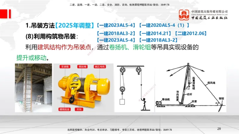 B03节：2.2起重技术（03.27）_2026年一级建造师_2026年一建机电_2025年一建机电SVIP_02-基础精讲✿高端面授✿深度强化_05-机电《两轮基础直播》闫娜JGS_讲义