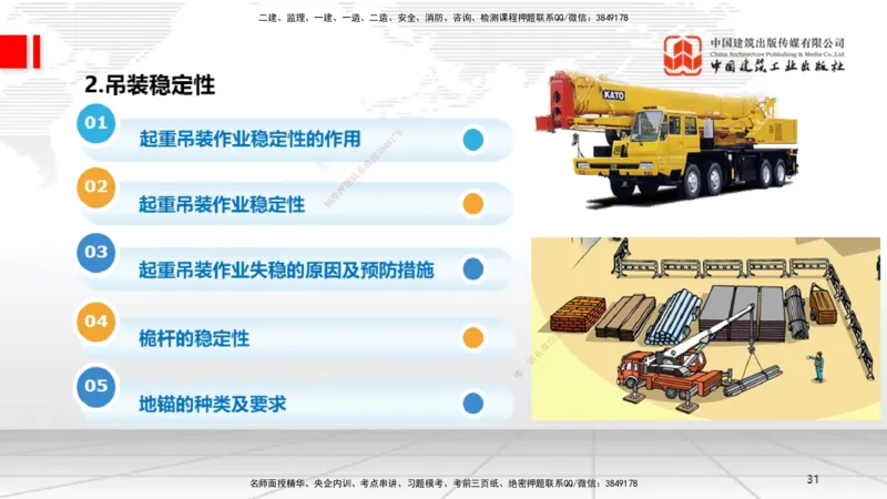 B03节：2.2起重技术（03.27）_2026年一级建造师_2026年一建机电_2025年一建机电SVIP_02-基础精讲✿高端面授✿深度强化_05-机电《两轮基础直播》闫娜JGS_讲义
