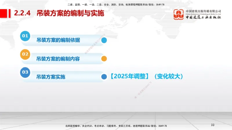B03节：2.2起重技术（03.27）_2026年一级建造师_2026年一建机电_2025年一建机电SVIP_02-基础精讲✿高端面授✿深度强化_05-机电《两轮基础直播》闫娜JGS_讲义