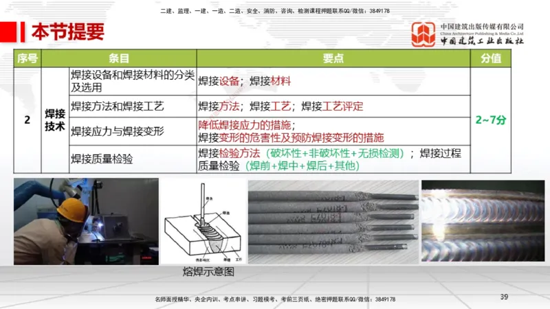 B03节：2.2起重技术（03.27）_2026年一级建造师_2026年一建机电_2025年一建机电SVIP_02-基础精讲✿高端面授✿深度强化_05-机电《两轮基础直播》闫娜JGS_讲义