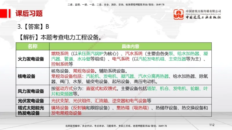 B03节：2.2起重技术（03.27）_2026年一级建造师_2026年一建机电_2025年一建机电SVIP_02-基础精讲✿高端面授✿深度强化_05-机电《两轮基础直播》闫娜JGS_讲义