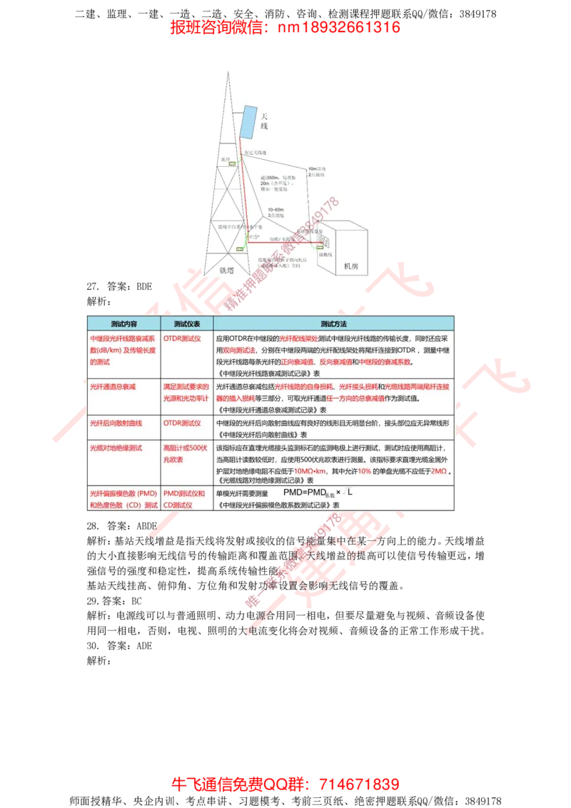 2024年一建通信真题答案解析_2026年一级建造师_2026年一建通信_2025年一建通信SVIP_02-基础精讲✿高端面授✿深度强化_11-通信《直播精讲班》牛飞SMR推荐