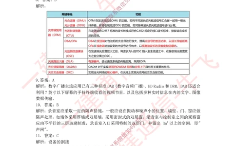 2024年一建通信真题答案解析_2026年一级建造师_2026年一建通信_2025年一建通信SVIP_02-基础精讲✿高端面授✿深度强化_11-通信《直播精讲班》牛飞SMR推荐