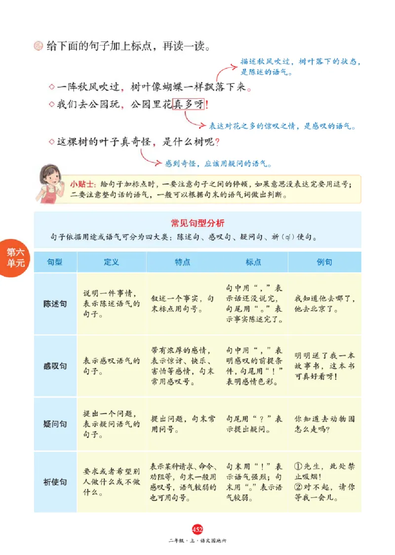 J2-2年级-六三版_二年级上下册资料_小学二年级学习资料-25年更新版_2-01、小学二年级语文上册_2-1-2、练习题、作业、试题、试卷_电子册类_《绘本课堂》语文2年级上册（RJ）