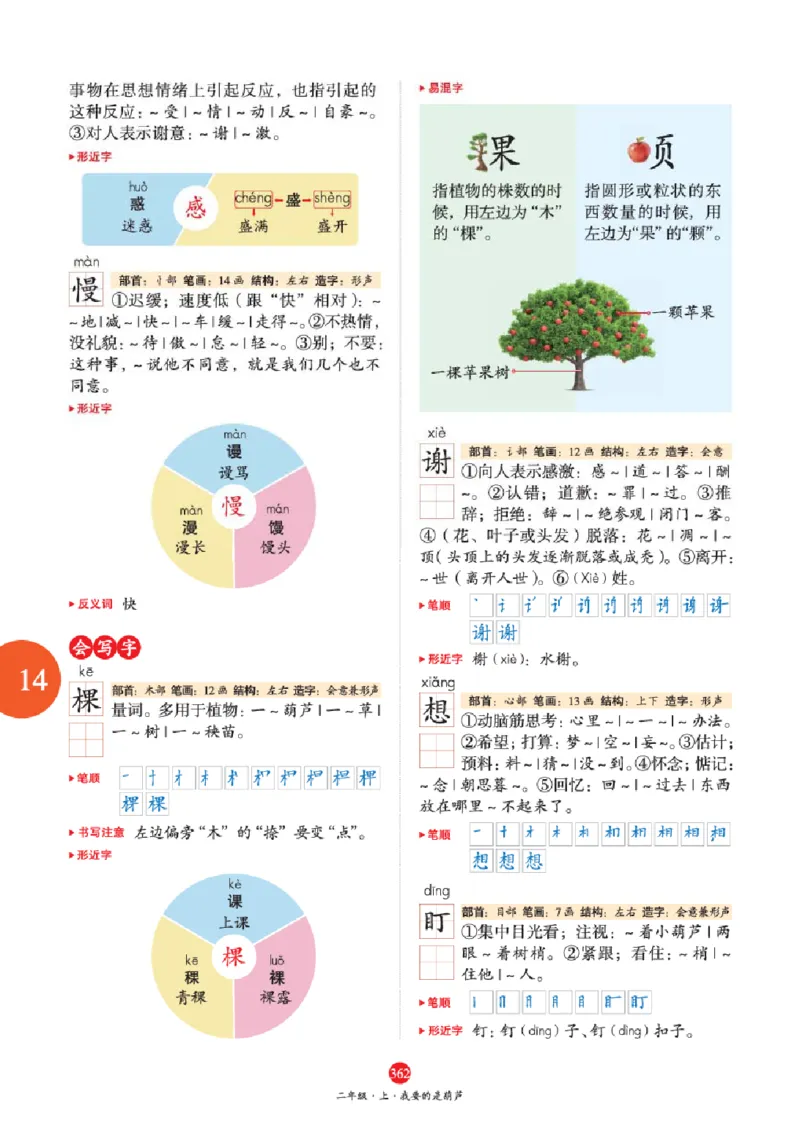 J2-2年级-六三版_二年级上下册资料_小学二年级学习资料-25年更新版_2-01、小学二年级语文上册_2-1-2、练习题、作业、试题、试卷_电子册类_《绘本课堂》语文2年级上册（RJ）
