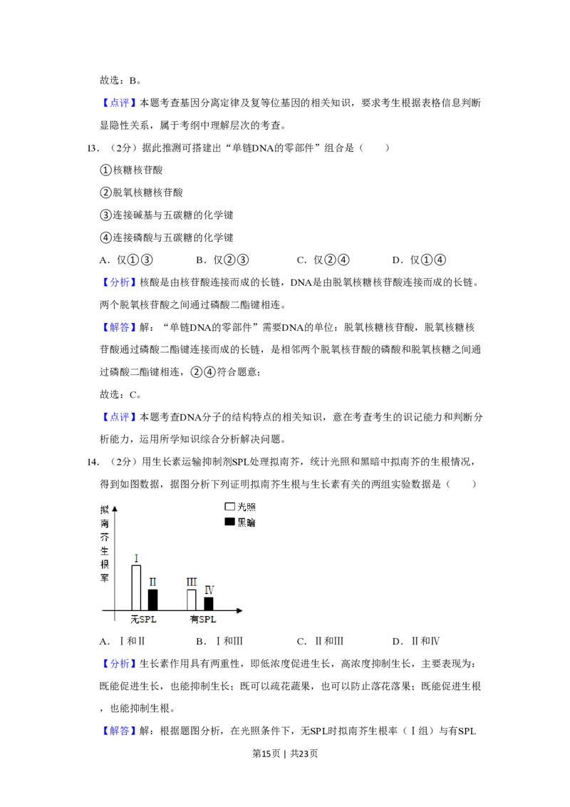 2022年高考生物试卷（上海）（解析卷）_生物历年高考真题_新&middot;PDF版2008-2025&middot;高考生物真题_生物（按试卷类型分类）2008-2025_自主命题卷&middot;生物（2008-2025）_上海自主命题&middot;生物（2008-2022）