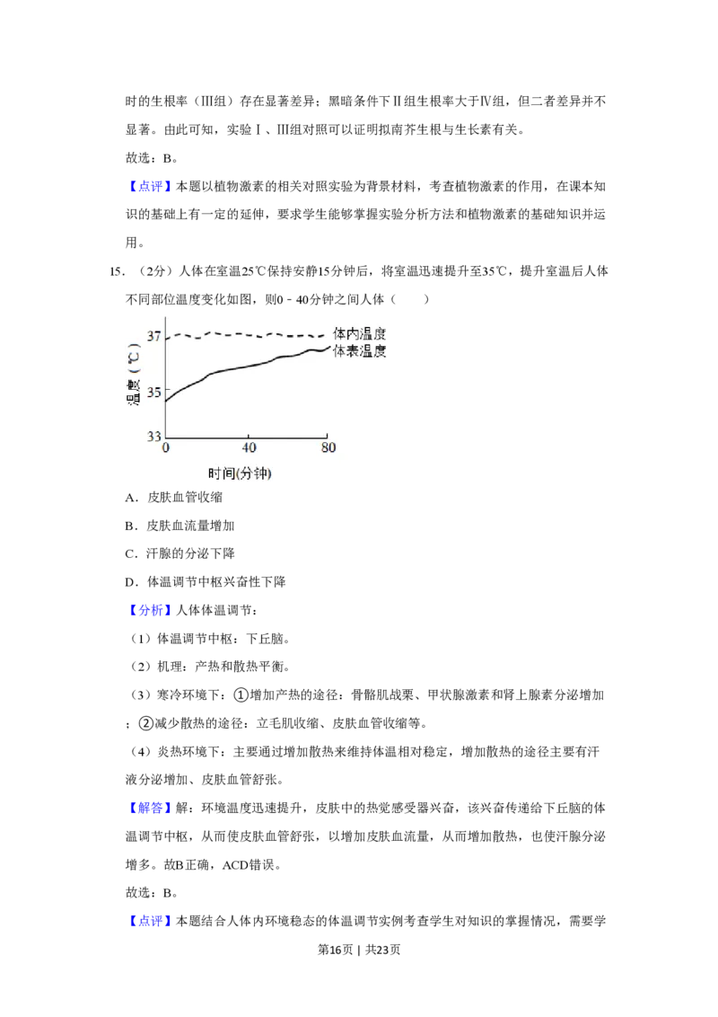2022年高考生物试卷（上海）（解析卷）_生物历年高考真题_新&middot;PDF版2008-2025&middot;高考生物真题_生物（按试卷类型分类）2008-2025_自主命题卷&middot;生物（2008-2025）_上海自主命题&middot;生物（2008-2022）