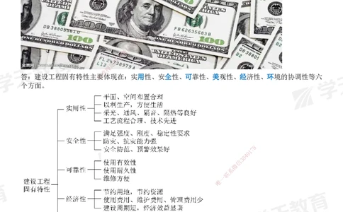 XT-管理-小白入门49记_2026年一级建造师_2026年一建管理_2025年一建管理SVIP_01-精华文档✿电子教材✿历年真题_71-管理《小白入门49记》XT