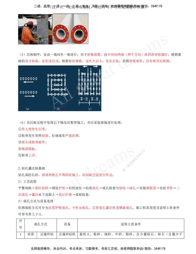 2025-14-第2章-城市桥梁工程（六）_2026年一级建造师_2026年一建市政_2025年一建市政SVIP_02-基础精讲✿高端面授✿深度强化_10-市政《天一精讲班》潘旭、董雨佳KL_董雨佳_讲义