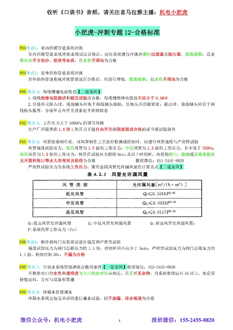 小肥虎-冲刺专题12-合格标准_2026年一级建造师_2026年一建机电_2025年一建机电SVIP_04-冲刺串讲✿考点强化✿小灶集训_24-机电《冲刺专题班》小肥虎SMR