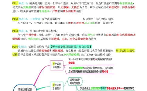 小肥虎-冲刺专题12-合格标准_2026年一级建造师_2026年一建机电_2025年一建机电SVIP_04-冲刺串讲✿考点强化✿小灶集训_24-机电《冲刺专题班》小肥虎SMR