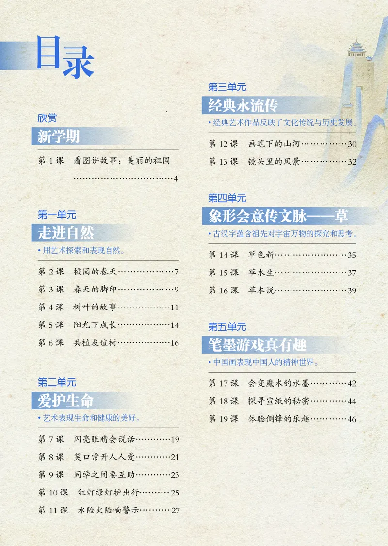 美术一下岭南版（2025春）_小学全网线上同款资料_2025春新增教材合集_小学美术（2025春新教材）