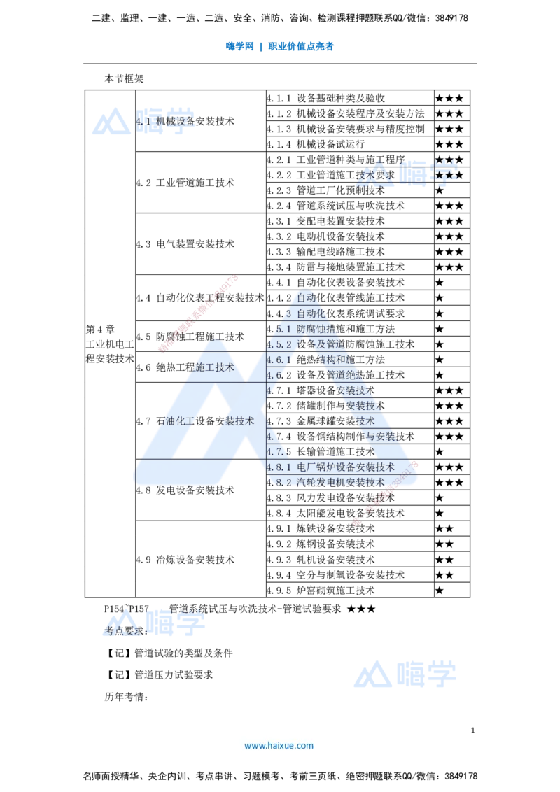 杨海军-一级建造师-机电工程管理与实务-实景精讲通关-（31）工业管道施工技术-管道系统试压与吹洗技术-管道试验要求_2026年一级建造师_2026年一建机电_2025年一建机电SVIP_讲义