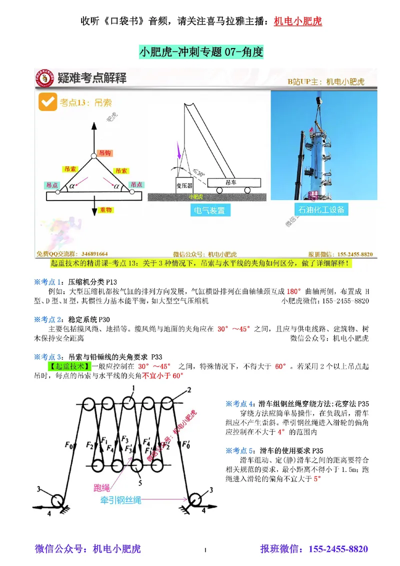小肥虎-冲刺专题07-角度_2026年一级建造师_2026年一建机电_2025年一建机电SVIP_04-冲刺串讲✿考点强化✿小灶集训_24-机电《冲刺专题班》小肥虎SMR