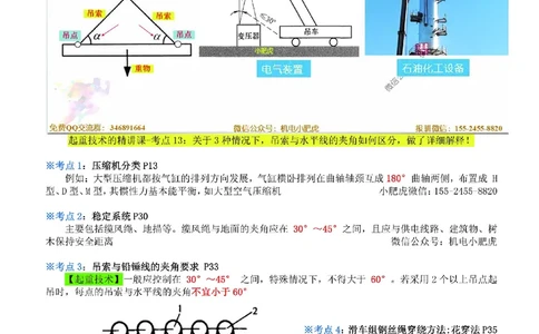 小肥虎-冲刺专题07-角度_2026年一级建造师_2026年一建机电_2025年一建机电SVIP_04-冲刺串讲✿考点强化✿小灶集训_24-机电《冲刺专题班》小肥虎SMR
