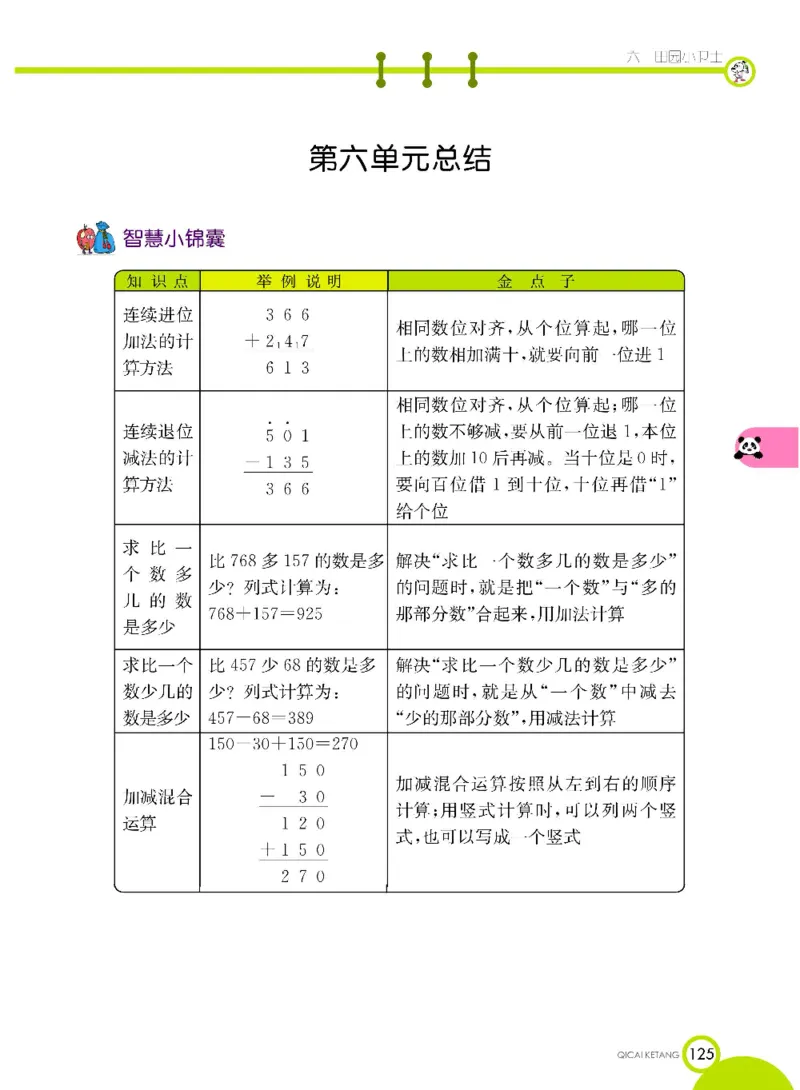 《七彩课堂》数学2年级下册（63QD）_二年级上下册资料_小学二年级学习资料-25年更新版_2-04、小学二年级数学下册_2-4-2、练习题、作业、试题、试卷_青岛版63_电子册类