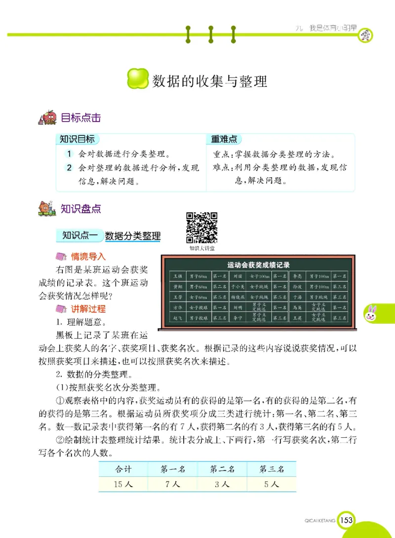 《七彩课堂》数学2年级下册（63QD）_二年级上下册资料_小学二年级学习资料-25年更新版_2-04、小学二年级数学下册_2-4-2、练习题、作业、试题、试卷_青岛版63_电子册类