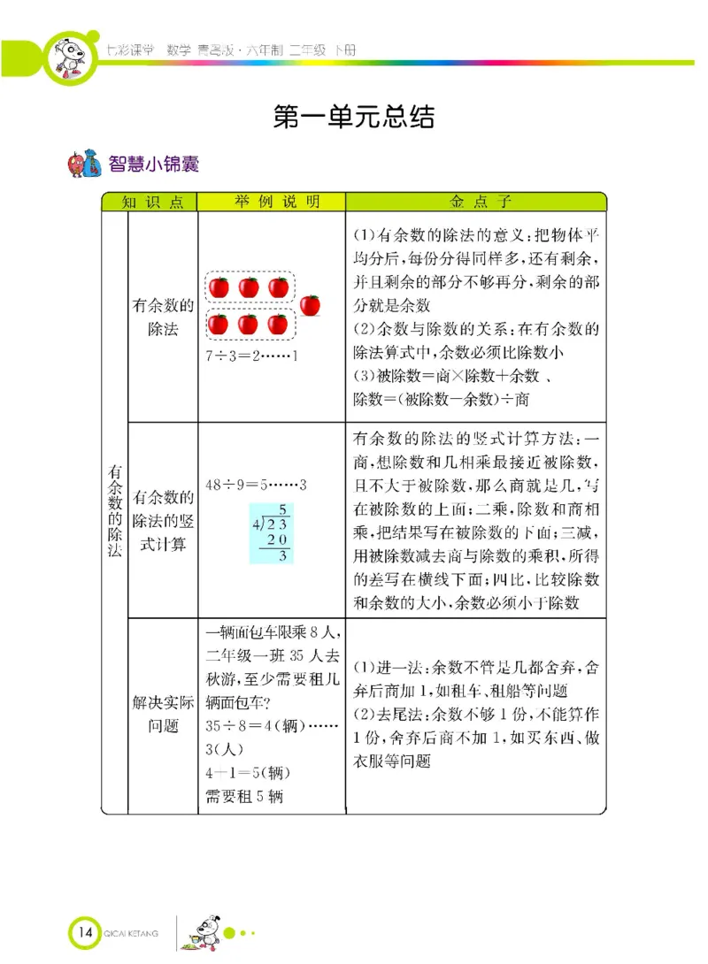 《七彩课堂》数学2年级下册（63QD）_二年级上下册资料_小学二年级学习资料-25年更新版_2-04、小学二年级数学下册_2-4-2、练习题、作业、试题、试卷_青岛版63_电子册类