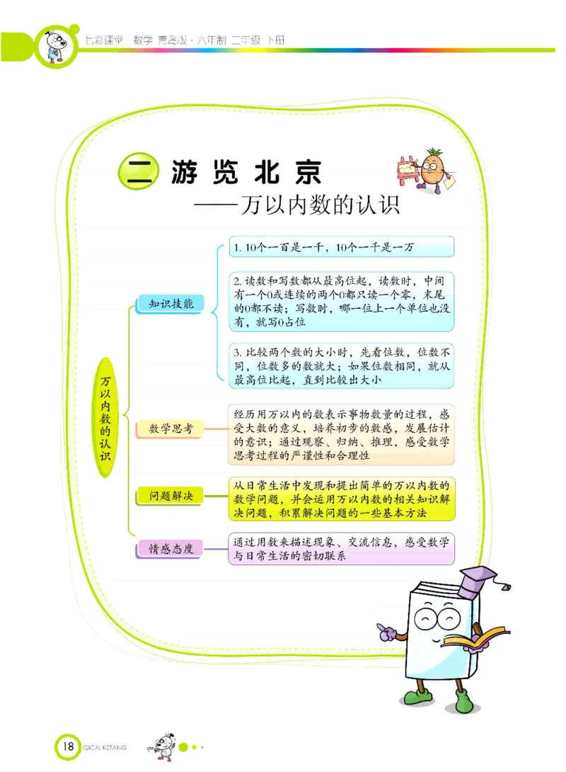 《七彩课堂》数学2年级下册（63QD）_二年级上下册资料_小学二年级学习资料-25年更新版_2-04、小学二年级数学下册_2-4-2、练习题、作业、试题、试卷_青岛版63_电子册类