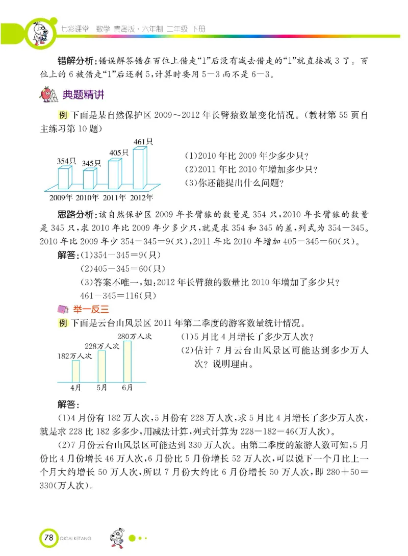 《七彩课堂》数学2年级下册（63QD）_二年级上下册资料_小学二年级学习资料-25年更新版_2-04、小学二年级数学下册_2-4-2、练习题、作业、试题、试卷_青岛版63_电子册类