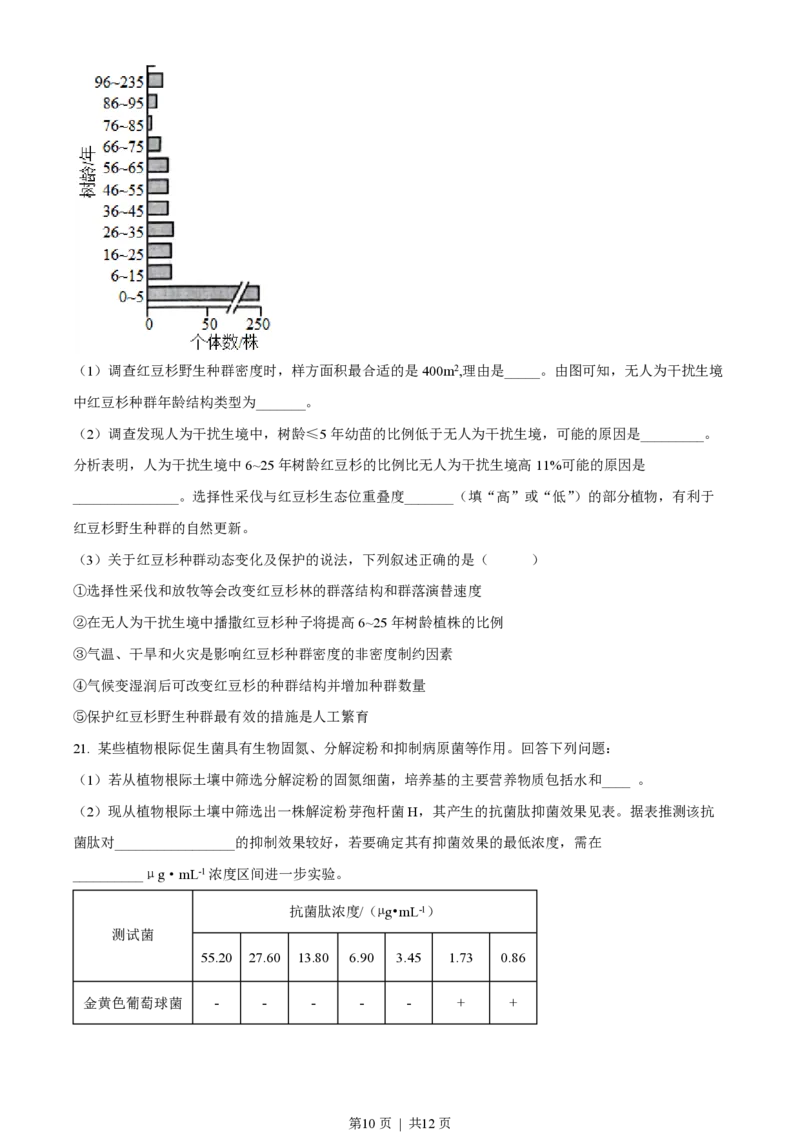 2023年高考生物试卷（湖南）（空白卷）_生物历年高考真题_新&middot;PDF版2008-2025&middot;高考生物真题_生物（按试卷类型分类）2008-2025_自主命题卷&middot;生物（2008-2025）_湖南自主命题&middot;生物（2021-2025）