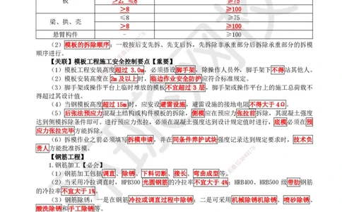 03.2025一建建筑案例特训-第3讲-结构材料、主体结构工程施工、质量通病防治及相关规定_2026年一级建造师_2026年一建建筑_2025年一建建筑SVIP_04-冲刺串讲✿考点强化✿小灶集训_讲义