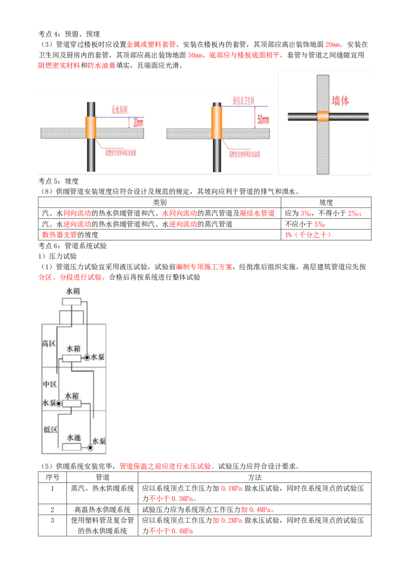 03.03-第3章-建筑机电工程施工技术（一）_2026二建全科_2026二级建造师（持续更新）看这里_2026二建机电SVIP_04-冲刺串讲✿考点强化✿小灶集训
