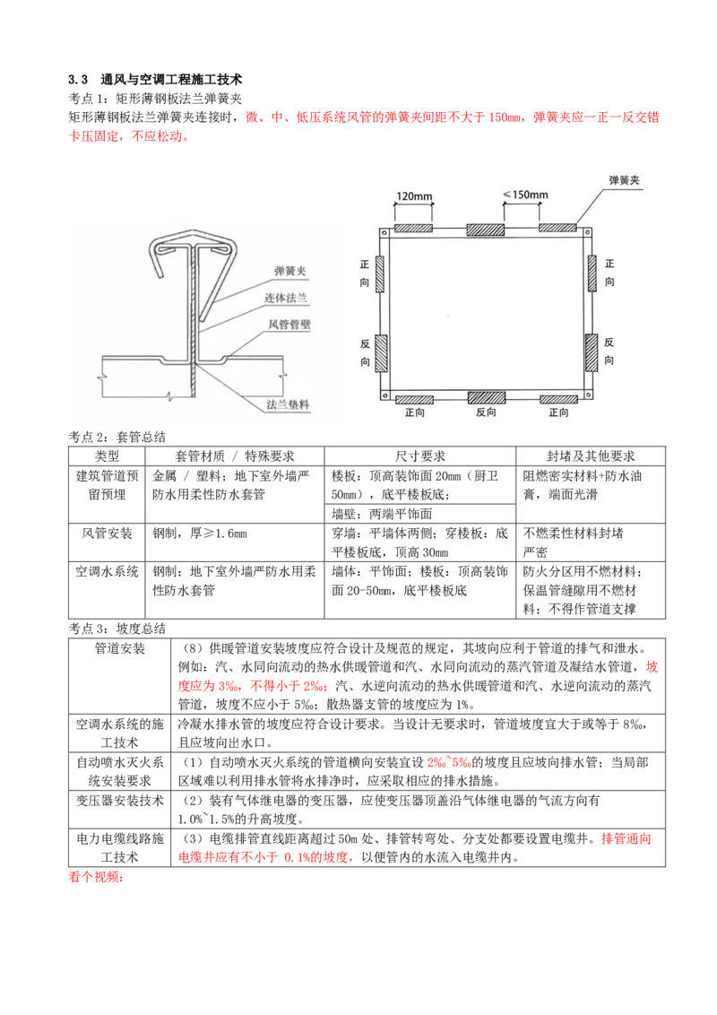 03.03-第3章-建筑机电工程施工技术（一）_2026二建全科_2026二级建造师（持续更新）看这里_2026二建机电SVIP_04-冲刺串讲✿考点强化✿小灶集训