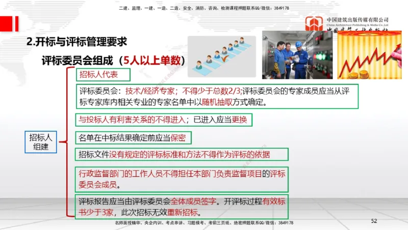 A28节：第8章工程招标投标与合同管理、第9章施工进度管理（02.26）_2026年一级建造师_2026年一建机电_2025年一建机电SVIP_02-基础精讲✿高端面授✿深度强化_讲义